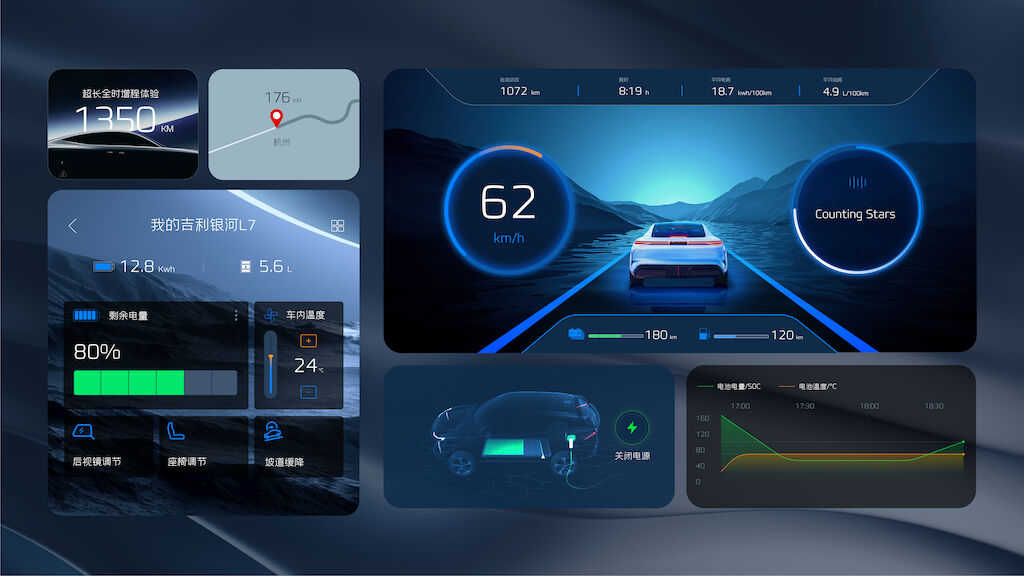 Geely-Galaxy-UIUX