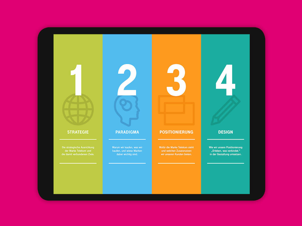 Telekom markentraining 01 xl